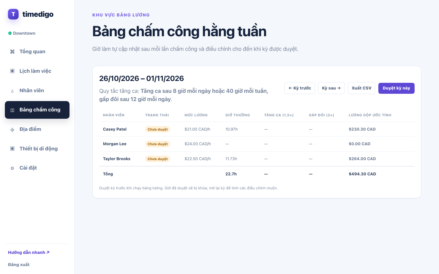Bảng chấm công chờ duyệt